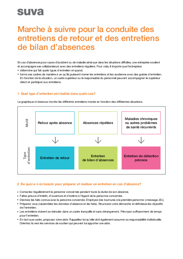 Mener des entretiens de retour/après absence