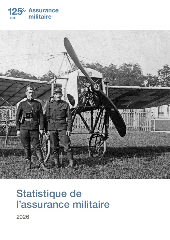 Statistique de l’assurance militaire 2026