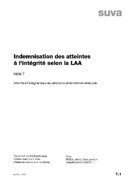 Tableau 07 - Atteinte à l'intégrité dans les affections de la colonne vertébrale